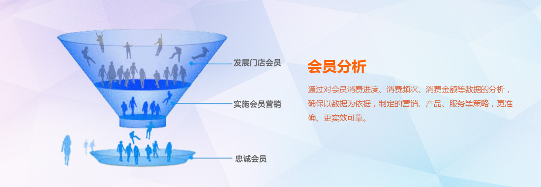 通过对会员消费进度、消费频次、消费金额等数据的分析，确保以数据为依据，制定的营销、产品、服务等策略，更准确、更实效可靠。