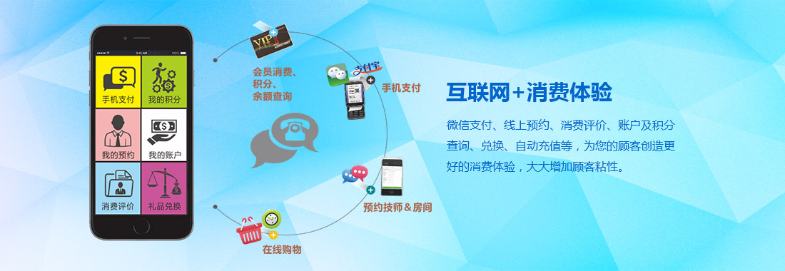 微信支付、线上预约、消费评价、账户及积分查询、兑换、自动充值等，为您的顾客创造更好的消费体验，大大增加顾客粘性。
